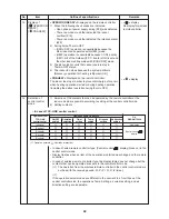 Предварительный просмотр 42 страницы Toshiba Carrier MMC-AP0181H2UL Service Manual