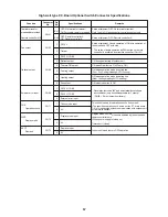 Предварительный просмотр 57 страницы Toshiba Carrier MMC-AP0181H2UL Service Manual