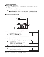 Предварительный просмотр 58 страницы Toshiba Carrier MMC-AP0181H2UL Service Manual