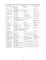 Предварительный просмотр 62 страницы Toshiba Carrier MMC-AP0181H2UL Service Manual