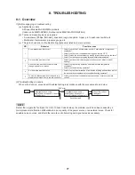 Предварительный просмотр 77 страницы Toshiba Carrier MMC-AP0181H2UL Service Manual