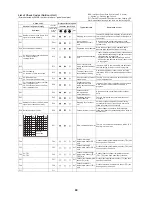 Предварительный просмотр 80 страницы Toshiba Carrier MMC-AP0181H2UL Service Manual