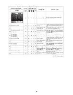 Предварительный просмотр 82 страницы Toshiba Carrier MMC-AP0181H2UL Service Manual