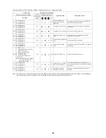 Предварительный просмотр 83 страницы Toshiba Carrier MMC-AP0181H2UL Service Manual