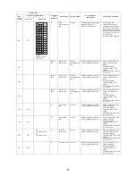 Предварительный просмотр 91 страницы Toshiba Carrier MMC-AP0181H2UL Service Manual