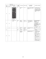 Предварительный просмотр 97 страницы Toshiba Carrier MMC-AP0181H2UL Service Manual