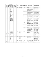 Предварительный просмотр 101 страницы Toshiba Carrier MMC-AP0181H2UL Service Manual