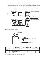 Предварительный просмотр 150 страницы Toshiba Carrier MMC-AP0181H2UL Service Manual