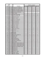 Предварительный просмотр 170 страницы Toshiba Carrier MMC-AP0181H2UL Service Manual