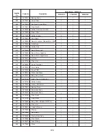 Предварительный просмотр 175 страницы Toshiba Carrier MMC-AP0181H2UL Service Manual