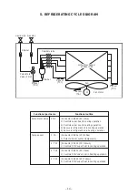 Предварительный просмотр 14 страницы Toshiba Carrier MMD- AP0074BH2UL Service Manual