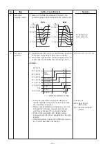 Предварительный просмотр 16 страницы Toshiba Carrier MMD- AP0074BH2UL Service Manual