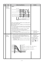 Предварительный просмотр 17 страницы Toshiba Carrier MMD- AP0074BH2UL Service Manual