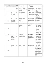 Предварительный просмотр 58 страницы Toshiba Carrier MMD- AP0074BH2UL Service Manual