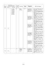 Предварительный просмотр 63 страницы Toshiba Carrier MMD- AP0074BH2UL Service Manual