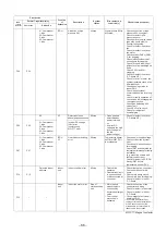 Предварительный просмотр 66 страницы Toshiba Carrier MMD- AP0074BH2UL Service Manual