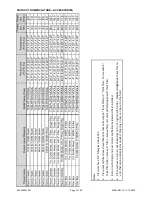 Preview for 7 page of Toshiba Carrier MMD-AP0180VHG2UL Installation, Operation And Maintenance Manual