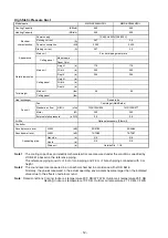 Предварительный просмотр 12 страницы Toshiba Carrier MMD-AP0246HPUL Service Manual