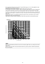 Предварительный просмотр 14 страницы Toshiba Carrier MMD-AP0246HPUL Service Manual