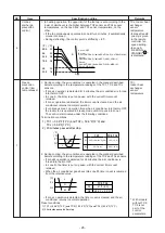 Предварительный просмотр 23 страницы Toshiba Carrier MMD-AP0246HPUL Service Manual