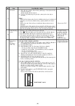 Предварительный просмотр 26 страницы Toshiba Carrier MMD-AP0246HPUL Service Manual