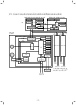 Предварительный просмотр 29 страницы Toshiba Carrier MMD-AP0246HPUL Service Manual