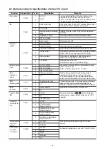 Предварительный просмотр 31 страницы Toshiba Carrier MMD-AP0246HPUL Service Manual