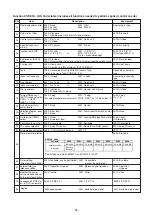 Предварительный просмотр 34 страницы Toshiba Carrier MMD-AP0246HPUL Service Manual