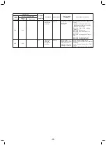 Предварительный просмотр 69 страницы Toshiba Carrier MMD-AP0246HPUL Service Manual