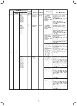 Предварительный просмотр 70 страницы Toshiba Carrier MMD-AP0246HPUL Service Manual