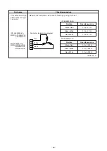 Предварительный просмотр 80 страницы Toshiba Carrier MMD-AP0246HPUL Service Manual