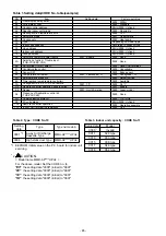 Предварительный просмотр 85 страницы Toshiba Carrier MMD-AP0246HPUL Service Manual