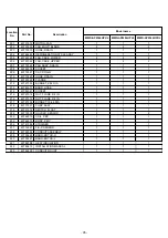 Предварительный просмотр 95 страницы Toshiba Carrier MMD-AP0246HPUL Service Manual