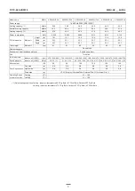 Предварительный просмотр 3 страницы Toshiba Carrier MMU-AP0074HPUL Engineering Data Book