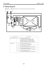 Предварительный просмотр 7 страницы Toshiba Carrier MMU-AP0074HPUL Engineering Data Book