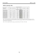 Предварительный просмотр 13 страницы Toshiba Carrier MMU-AP0074HPUL Engineering Data Book