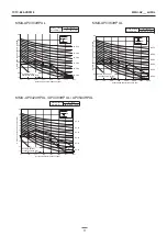 Предварительный просмотр 17 страницы Toshiba Carrier MMU-AP0074HPUL Engineering Data Book