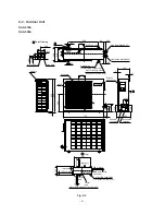 Preview for 6 page of Toshiba Carrier RAS-09EA Series Service Manual