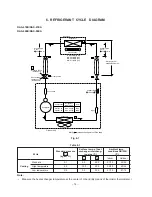 Preview for 14 page of Toshiba Carrier RAS-09EA Series Service Manual