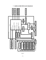 Preview for 15 page of Toshiba Carrier RAS-09EA Series Service Manual