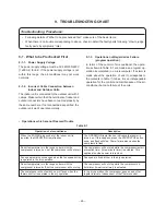 Preview for 29 page of Toshiba Carrier RAS-09EA Series Service Manual