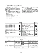 Preview for 30 page of Toshiba Carrier RAS-09EA Series Service Manual