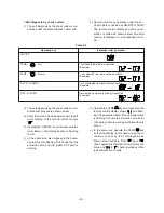 Preview for 32 page of Toshiba Carrier RAS-09EA Series Service Manual