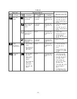 Preview for 33 page of Toshiba Carrier RAS-09EA Series Service Manual