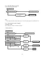 Preview for 35 page of Toshiba Carrier RAS-09EA Series Service Manual