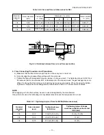 Предварительный просмотр 11 страницы Toshiba Carrier RAS-09EACV-UL Service Manual