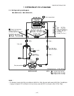 Предварительный просмотр 21 страницы Toshiba Carrier RAS-09EACV-UL Service Manual