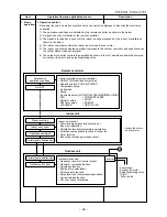 Предварительный просмотр 28 страницы Toshiba Carrier RAS-09EACV-UL Service Manual