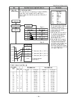 Предварительный просмотр 30 страницы Toshiba Carrier RAS-09EACV-UL Service Manual