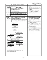 Предварительный просмотр 36 страницы Toshiba Carrier RAS-09EACV-UL Service Manual